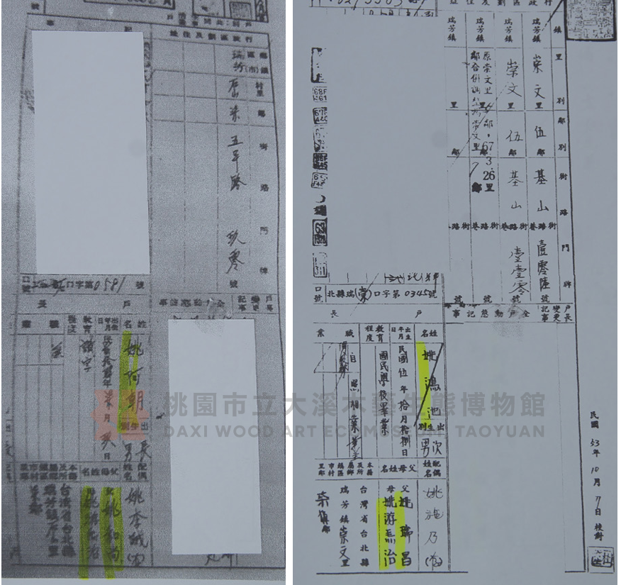 段落敘述相關的圖示說明：戰後姚阿朝及姚鴻池之戶籍資料